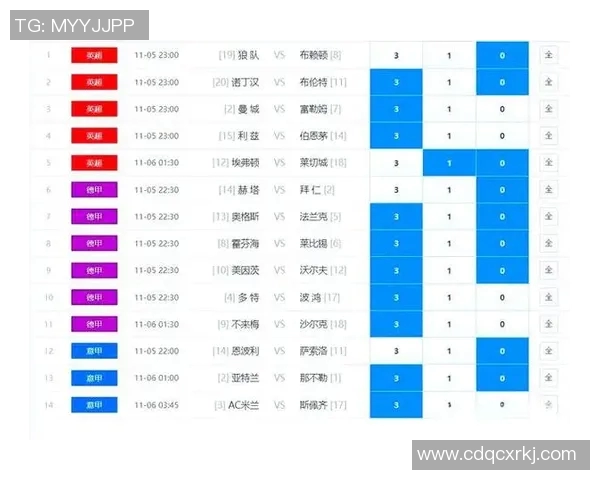深入解析西安足球队实力表现及其在联赛中的竞争力分析